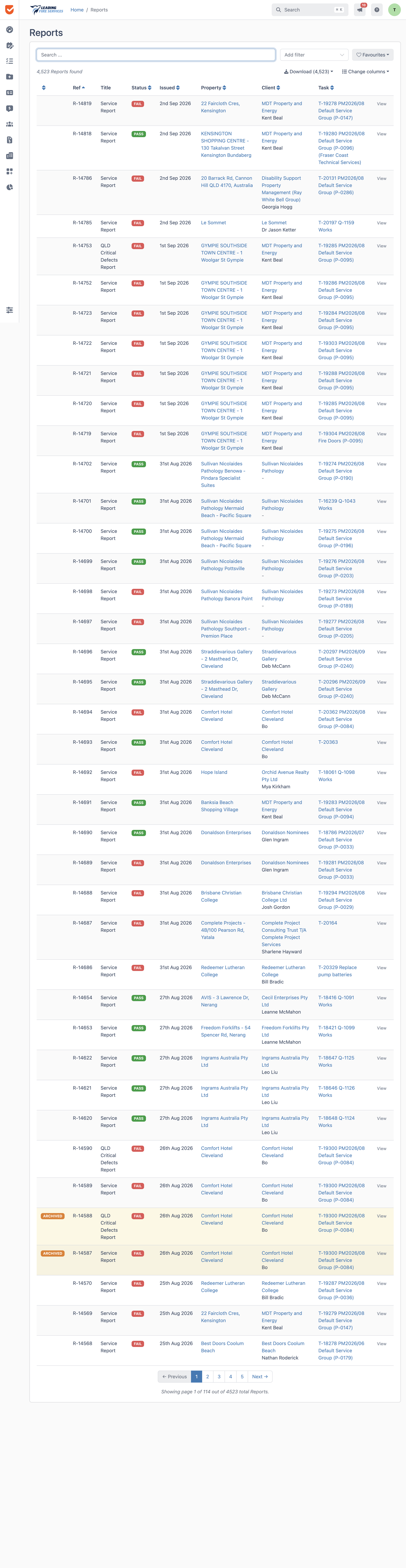Dashboard | Reports